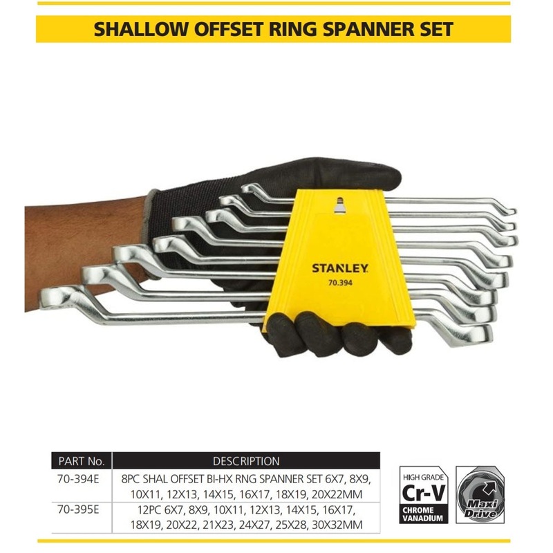 Stanley Shallow-Offset Ring Spanner Set